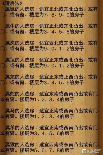 夫妻买房按谁的属相好_属相选房风水禁忌