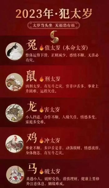 本命年鸡年运势_如何化解太岁