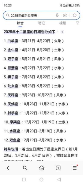 2017年星座运势排名_哪个星座最旺