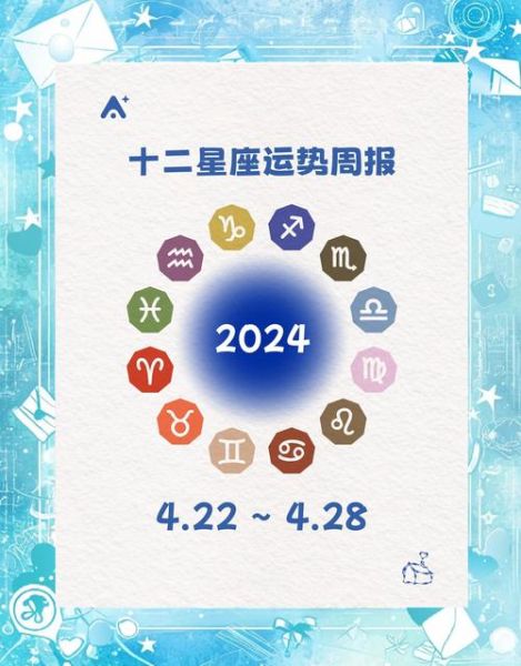 2016年8月星座运势_水星逆行影响