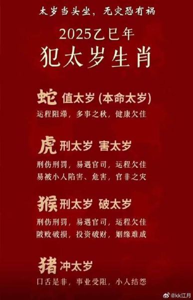 今日冲什么生肖_2025年6月25日属相宜忌