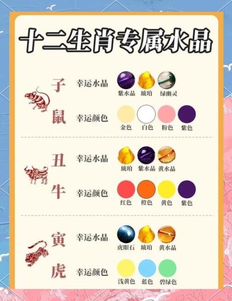 生辰属相颜色_如何挑选开运色