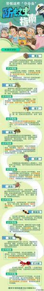 梦到咬虫子是什么意思_梦到咬虫子预示什么