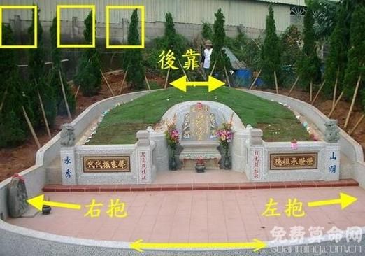 包坟能改变运势吗_包坟风水作用