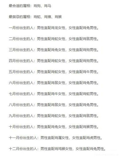 男属虎最佳配偶属相_属虎男和什么属相最配