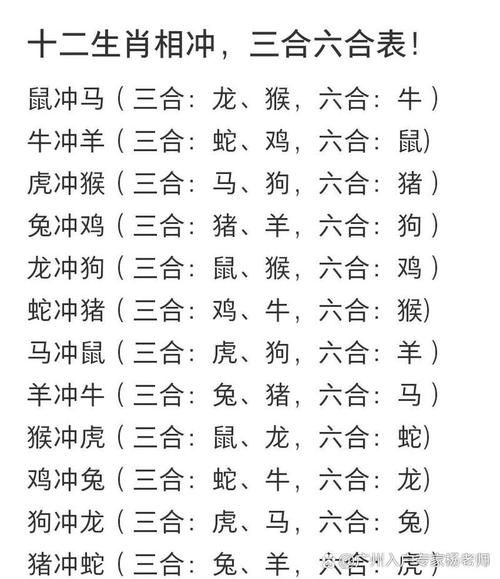 孩子属相与父母属相相冲怎么办_生肖配对禁忌如何化解
