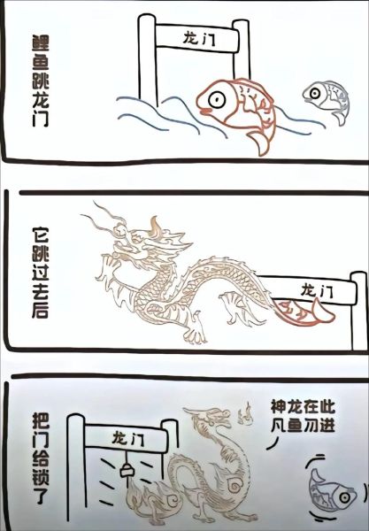 梦到鱼跃龙门是什么意思_鱼跃龙门梦境解析