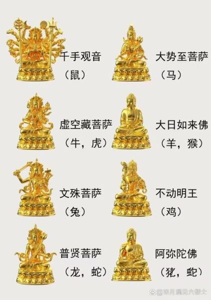 属相本命佛是真的吗_本命佛可信吗