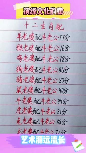 男羊与什么属相最配_男羊婚配宜忌