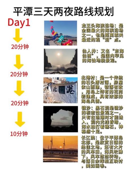 梦到去旅行是什么意思_如何解读旅行梦境