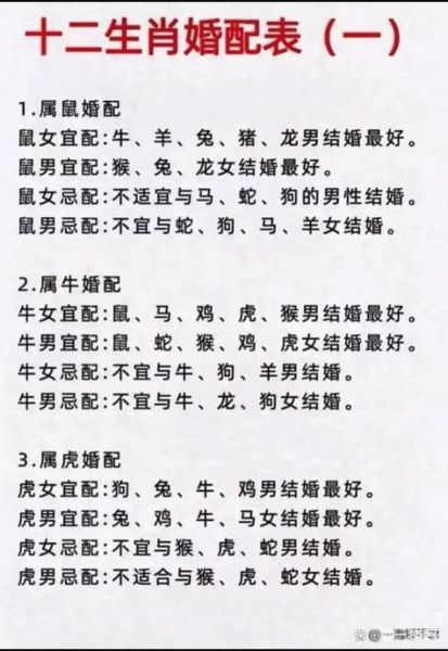 属虎的和属虎的结婚好吗_虎虎属相婚配禁忌