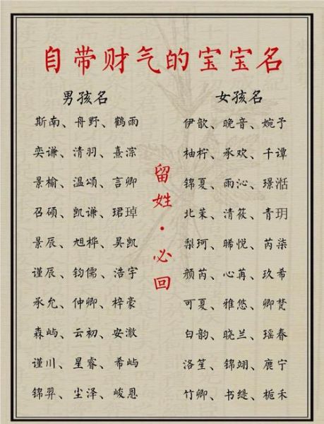 2017年宝宝运势_如何起名旺运