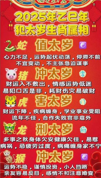 1965年属蛇今年运势如何_2025年财运旺不旺