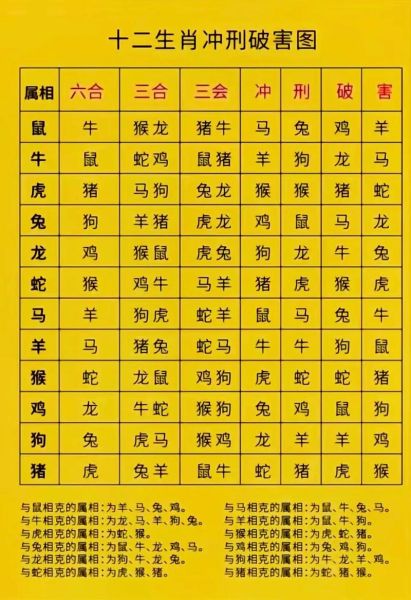 免费算命本月运势_如何提升财运