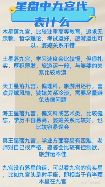 学业运势查询方法_如何提升学业运势