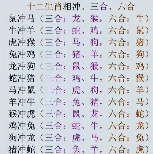 属相相克可以结婚吗_属相不合真的不能结婚吗