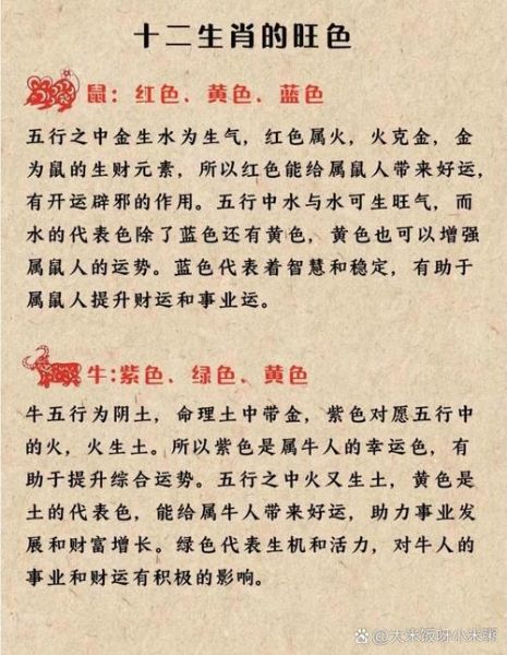 十二月生肖运势_属鼠人如何转运