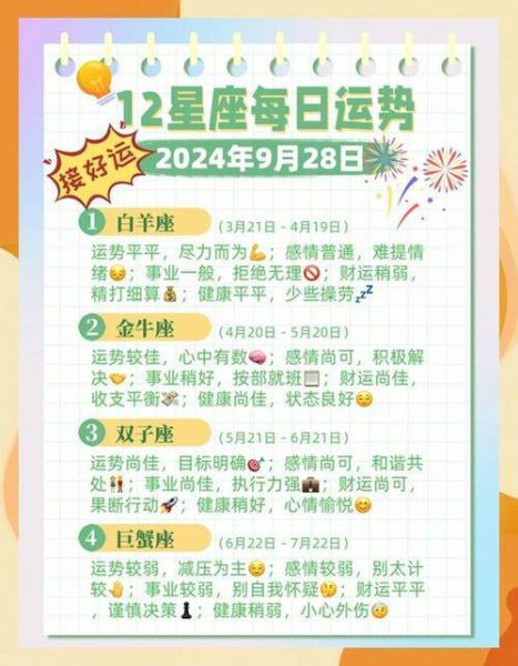 2016年星座运势如何_2016年运势最旺的星座