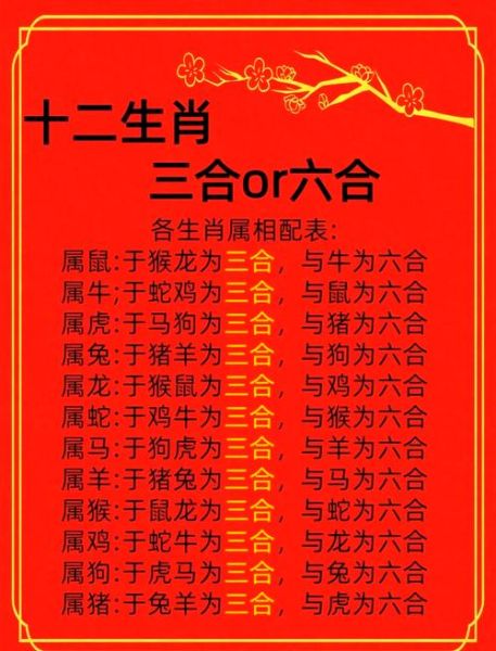 六九运势看好发打一生肖_2025年最旺属相