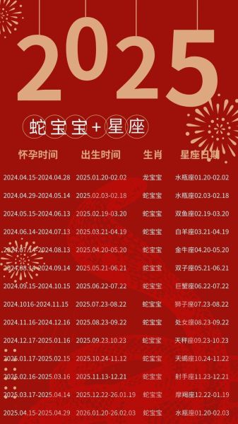 属蛇2017怀孕运势如何_属蛇2017年怀孕注意事项