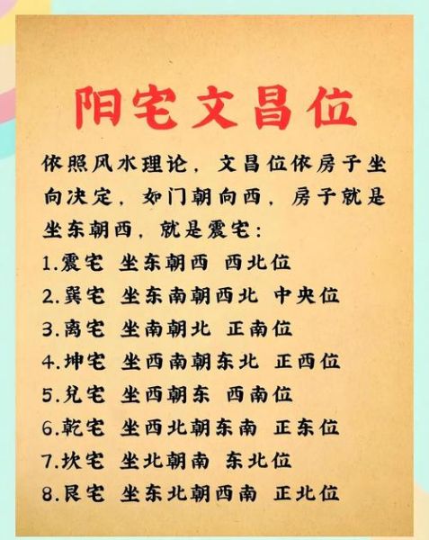 震宅适合什么属相_震宅风水与属相匹配指南