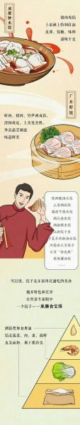 梦到吃生饺子是什么意思_周公解梦与心理暗示