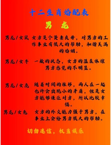 父亲属龙孩子属鼠好吗_属龙父亲与属鼠子女相处之道