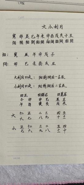 属相大历月_如何查农历月份