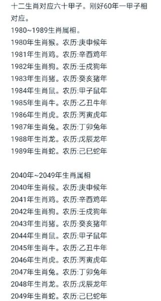 1919年属什么生肖_1919年出生的人命运如何