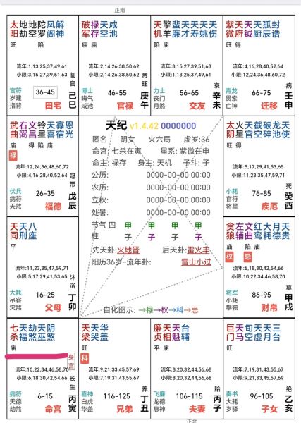 2017年紫微斗数流年运势_如何趋吉避凶