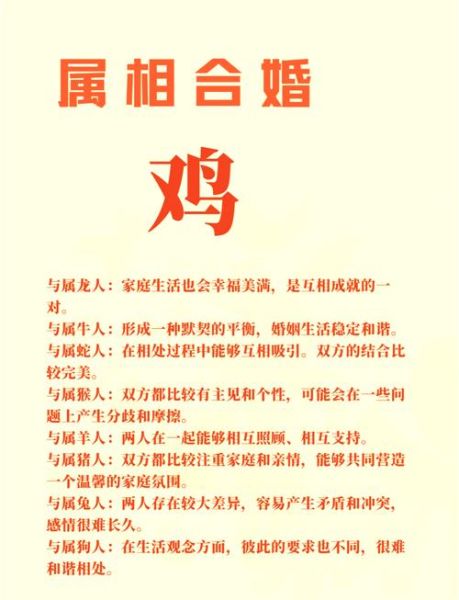 鸡属相年份有哪些_属鸡的人今年多大