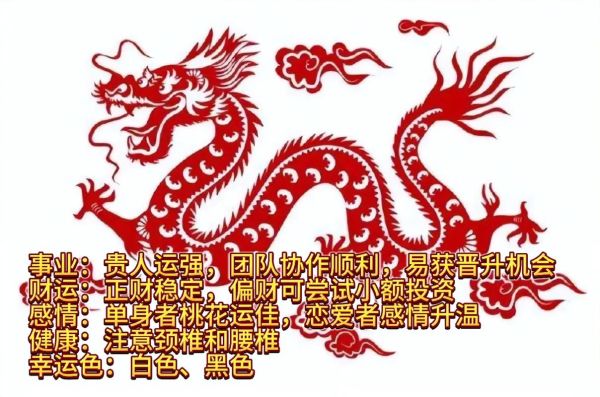 1976年属龙2018年运势如何_2018年属龙人全年运程