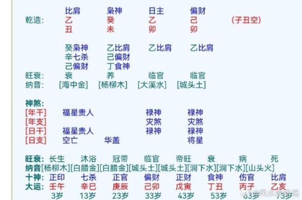 怎样看财运多少_财运好坏怎么看