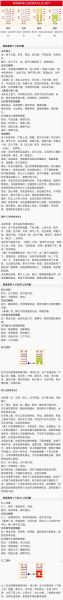 泽天夬运势_如何趋吉避凶