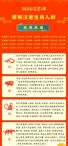 鸡年属狗运势如何_鸡年生肖狗财运事业感情全解析