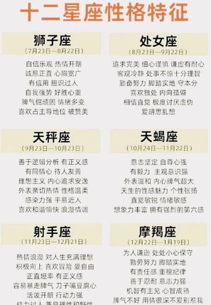 2月9日运势如何_2月9日星座运势详解