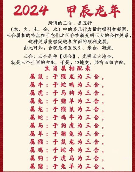 龙属相俱乐部怎么加入_龙年出生的人有哪些共同特质