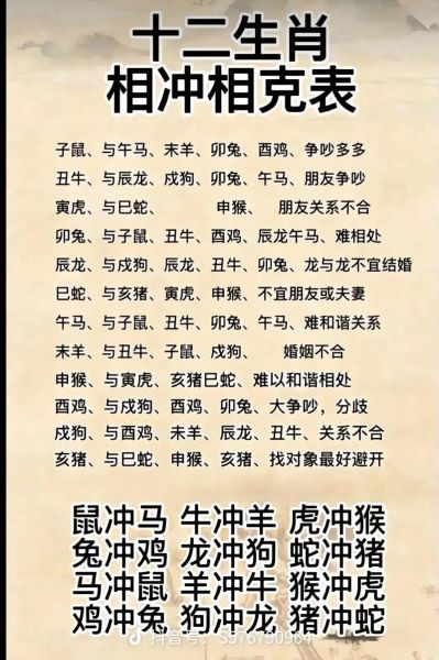 属马和属鼠相克吗_属马和属牛相冲怎么办