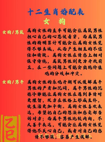 属鸡女和属狗男合不合_属鸡女属狗男婚姻如何