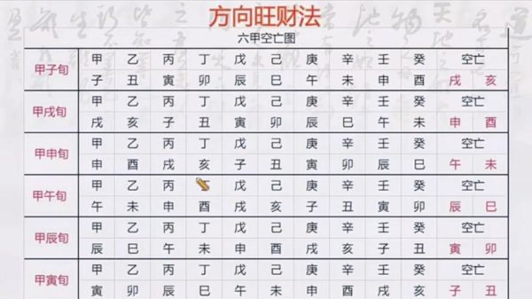 财运兴旺_如何提升偏财运