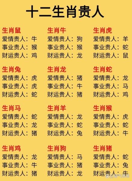 37岁属什么生肖_1987年出生今年运势