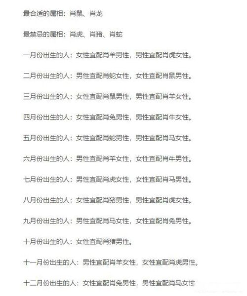 女猴和什么属相最配_属猴女最佳婚配属相