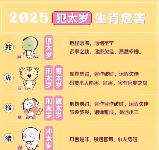 属猴羊年运势如何_属猴人羊年财运事业感情全解析