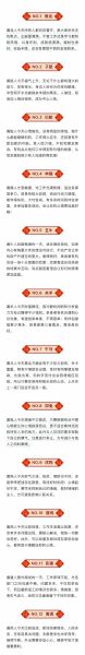 1955年出生的人运势如何_晚年财运旺不旺