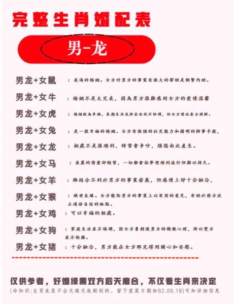 龙男配什么属相女好_龙男最佳婚配属相