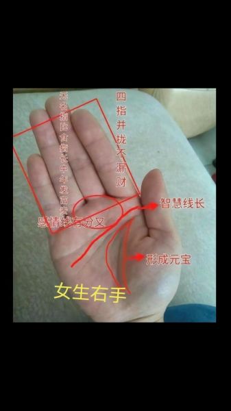财运线流年怎么看_手相财运线在哪