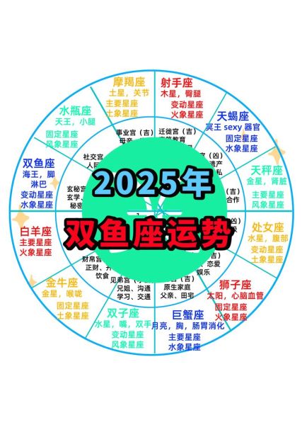 双鱼座女生明日运势_如何提升好运