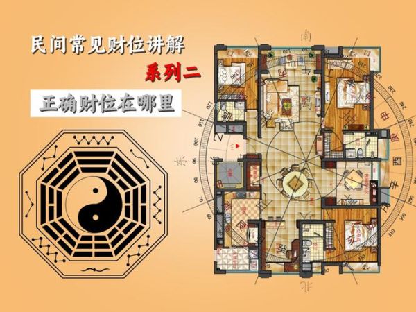 风水财位怎么找_风水招财布局怎么做