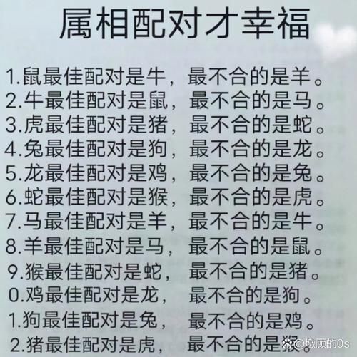 属鼠和属牛最配吗_属相婚配可信吗