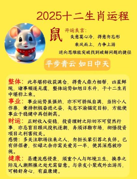 猪年财运如何_鼠年财运如何